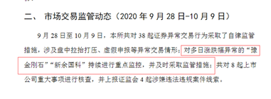 豫金刚石|炒作太疯狂！5个交易日就翻倍，刚刚交易所出手了！跟风的要慌了？