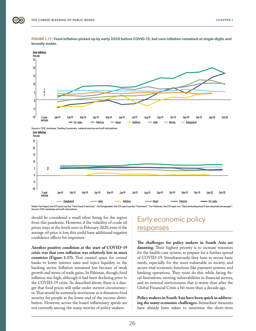 南亚GDP2020_南亚地图