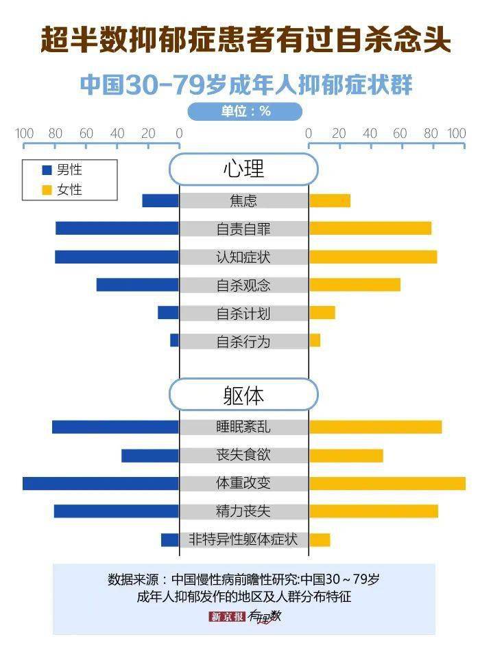 世界银行国家经济总量排行前十_世界最贵的车排行前十(3)