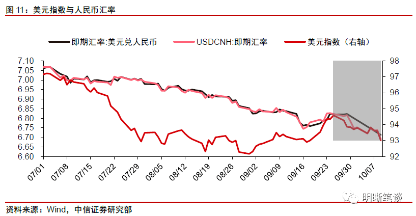 gdp汇率升值中美_汇率成中美经济对话焦点之一 人民币终结四连跌