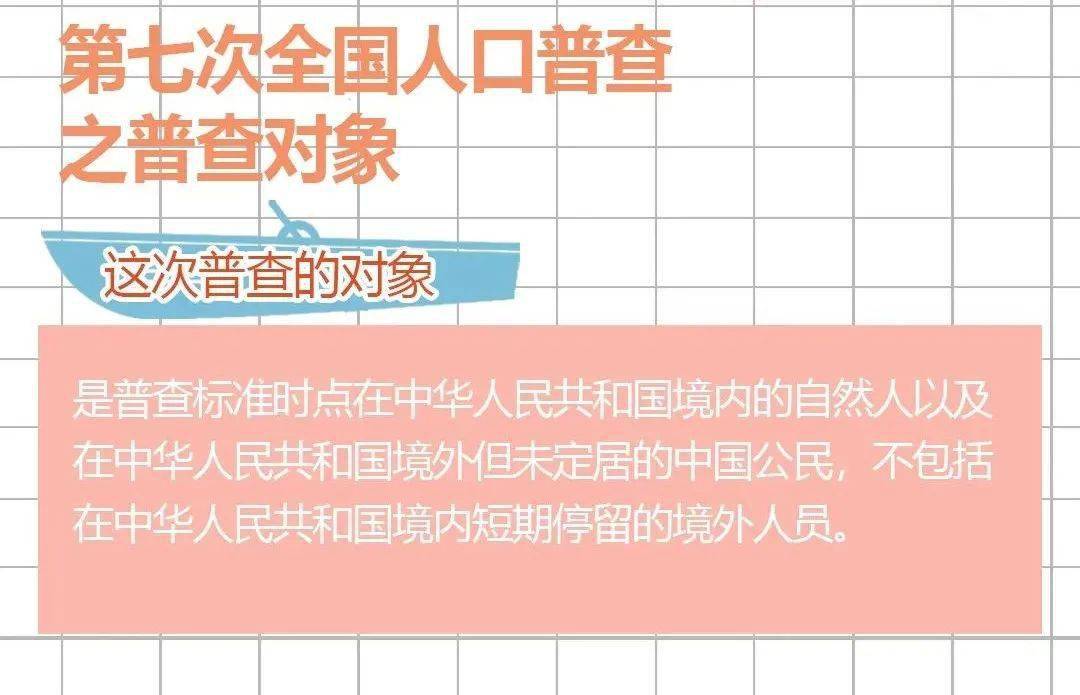 人口普查摸底登记怎么填_人口普查表格怎么填(2)