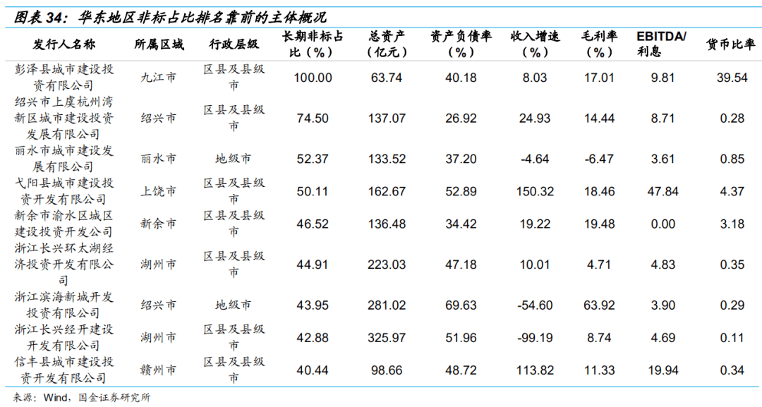 符号排名_音乐符号图片(2)