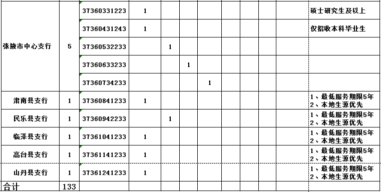 墨西哥应该控制人口英语四级_墨西哥人口地图(2)