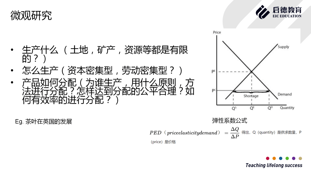 宏观经济学中的商品总量_宏观经济(3)