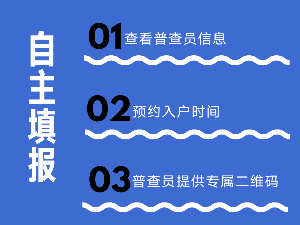 人口普查专属二维码_人口普查二维码图(2)