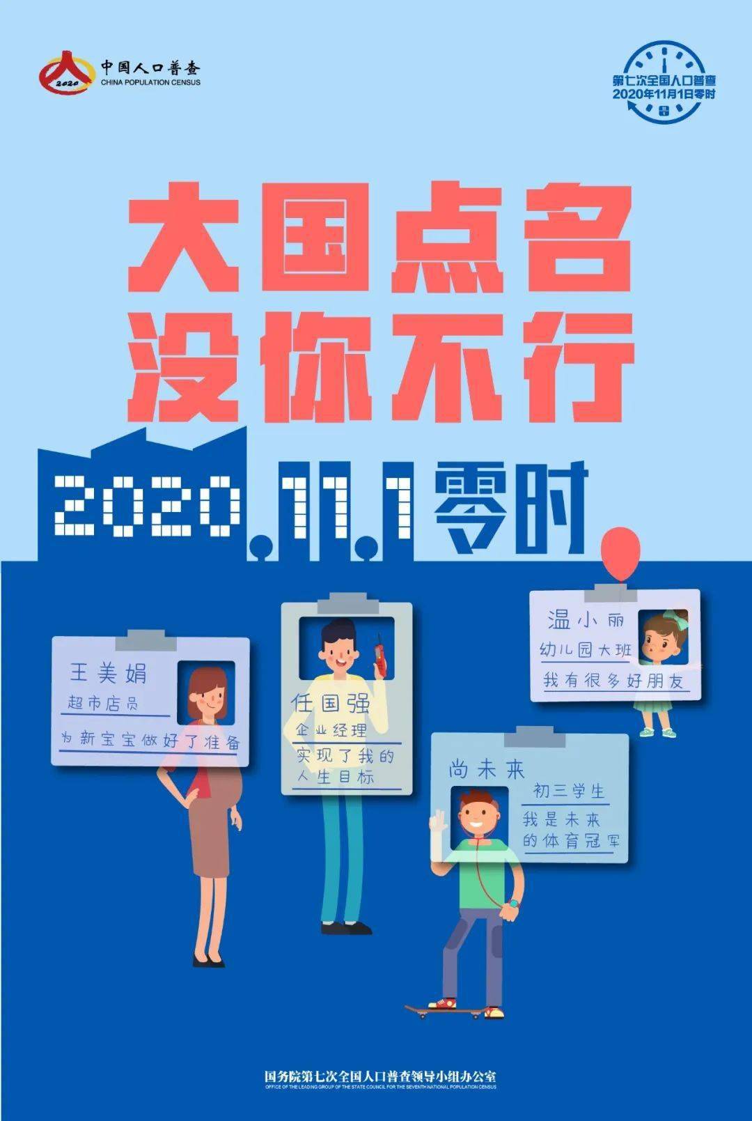 南宁全国人口普查_南宁人口分布图