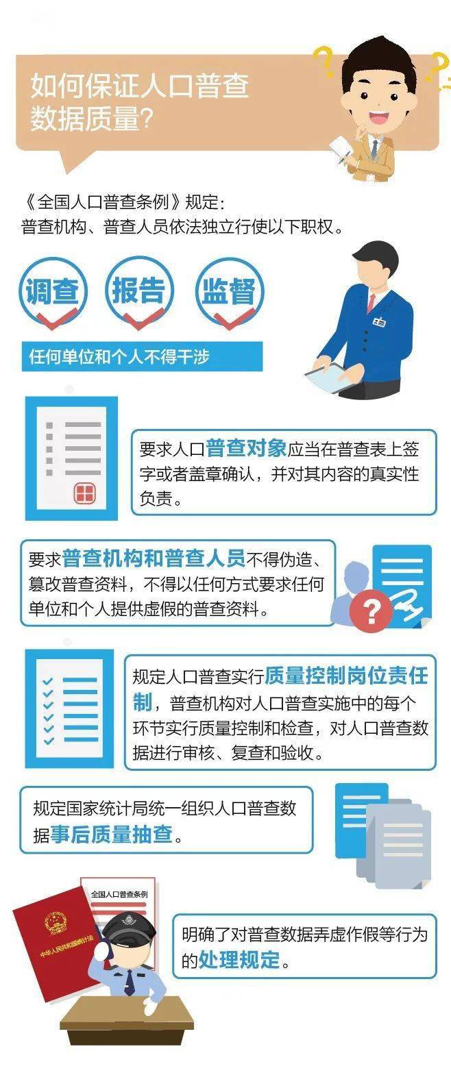 第七次人口普查普查表分为_第七次人口普查表图片