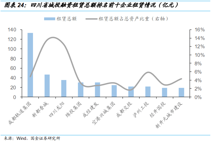 2020年川渝具体GDP_一张图带你看懂20年川渝两地GDP增长情况(2)