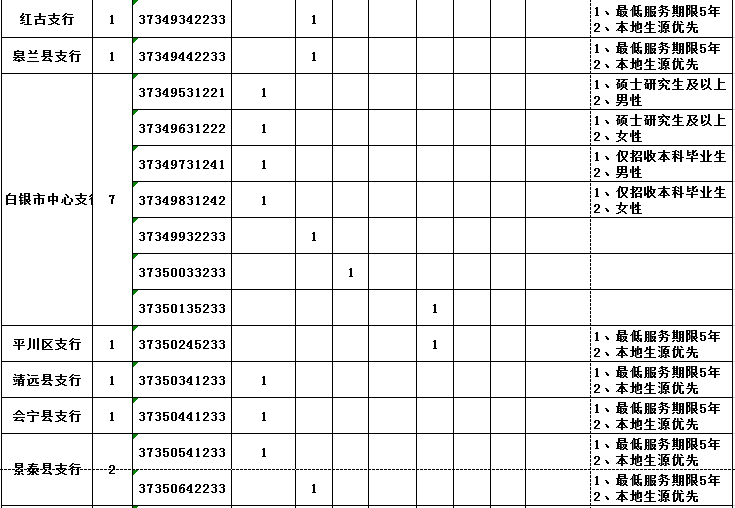 墨西哥应该控制人口英语四级_墨西哥人口地图(3)