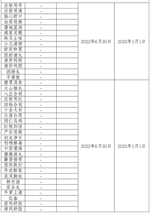 截止2020宁夏移民搬迁人口与地区_宁夏移民文化馆(2)