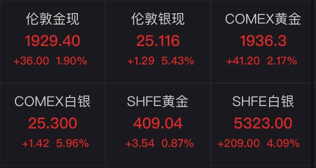 青岛新增核酸检测阳性9人-核酸阳性是什么意思 青岛新增核酸检测阳性9人-核酸阳性是什么意思