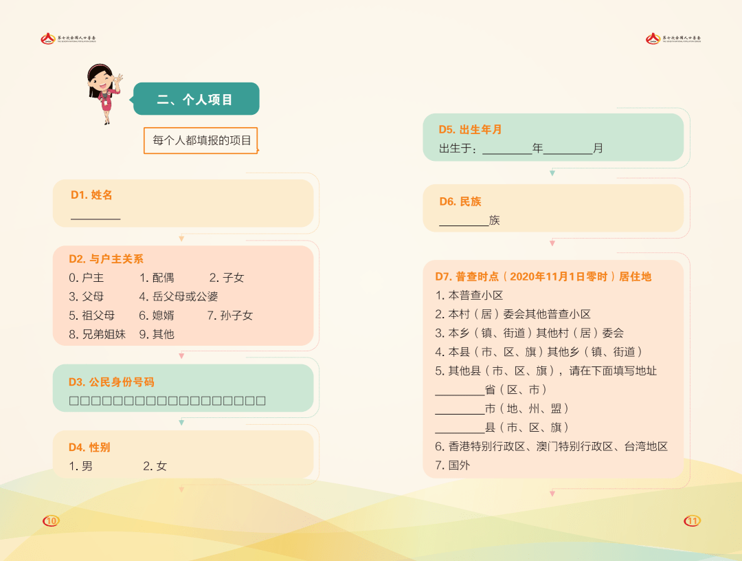 人口普查到点名你我什么_大国点名我喊到手抄报