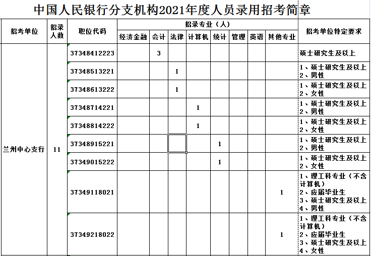 墨西哥应该控制人口英语四级_墨西哥人口地图(3)