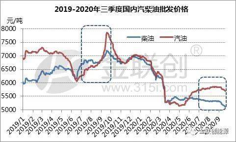 南康2020第三季度gdp预测_全国GDP前10强大洗牌,北方仅剩一个城市,原因在哪