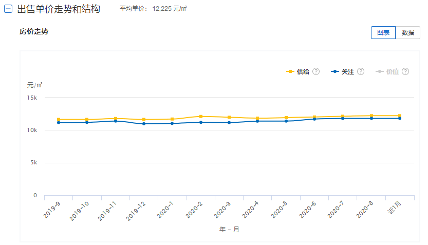 泰兴和如皋的gdp_江苏经济半年报 GDP首破4万亿 人均收入增幅超8(2)