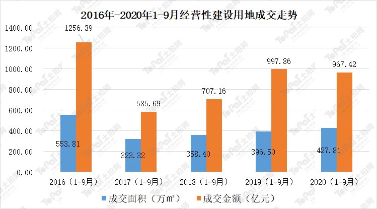 吴江区一年的gdp_苏州各区县GDP刚出来,吴江是一匹黑马