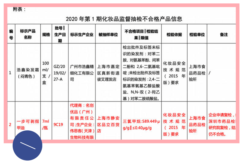 粉扑|对不起，这一次我真的要拉黑名创优品了！