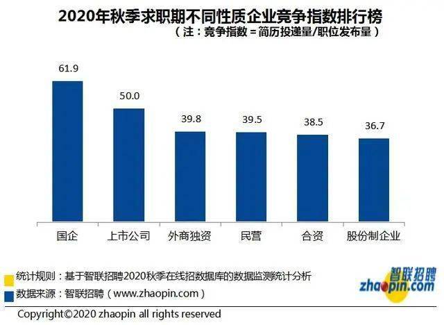 上海 人均月收入_上海各区人均收入排名