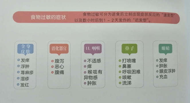 食物|如何预防宝宝食物过敏？