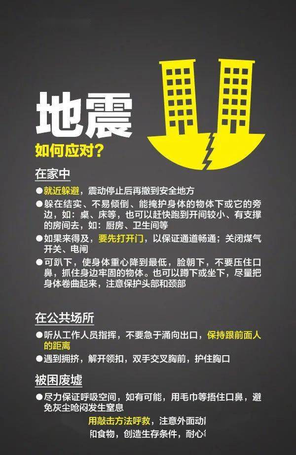 第31个国际减灾日,防灾减灾自救手册请收下!