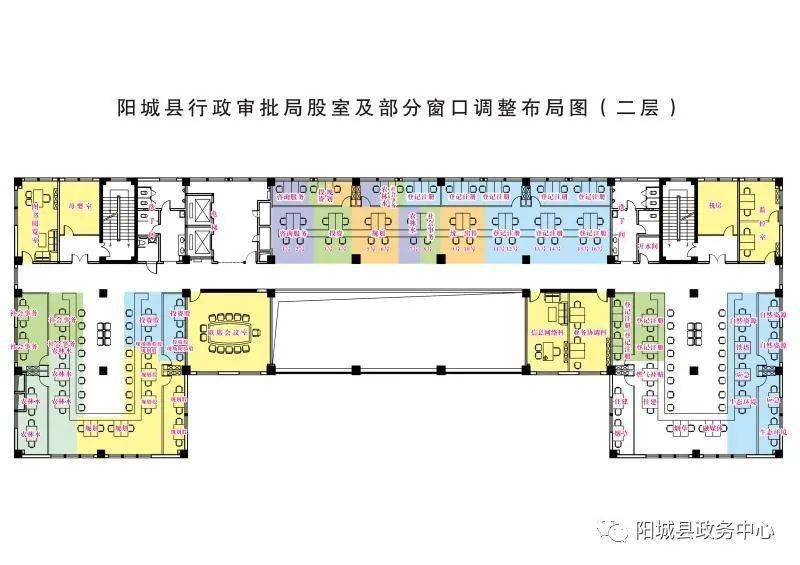 阳城县政务服务中心窗口布局更新