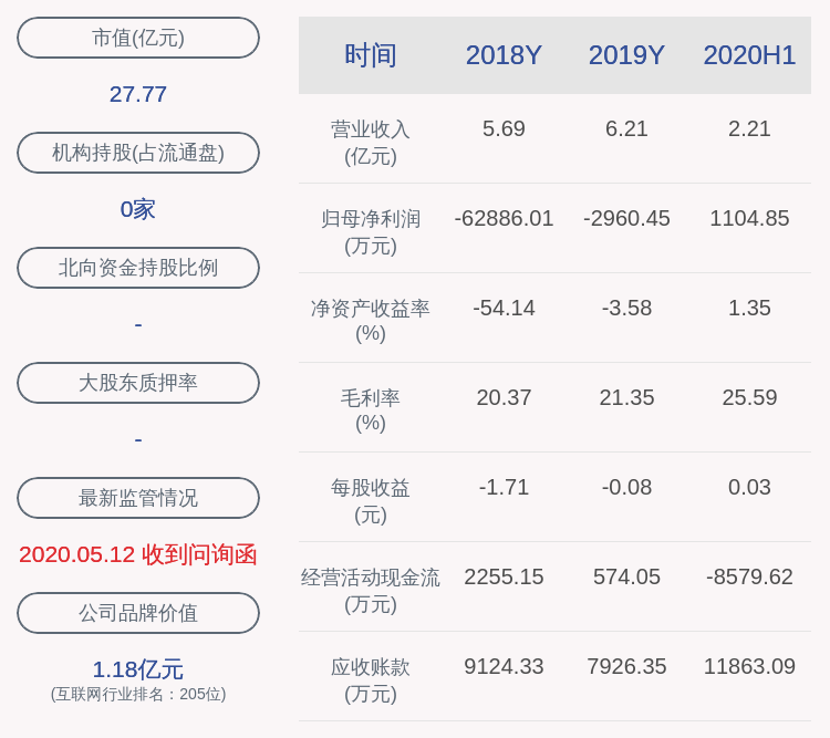 科技|浩丰科技：证券事务代表畅少雄先生辞职