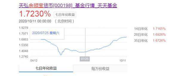 2020年9月银行理财排名a_河北一储户2千元存款20年后变成9万银行拒付
