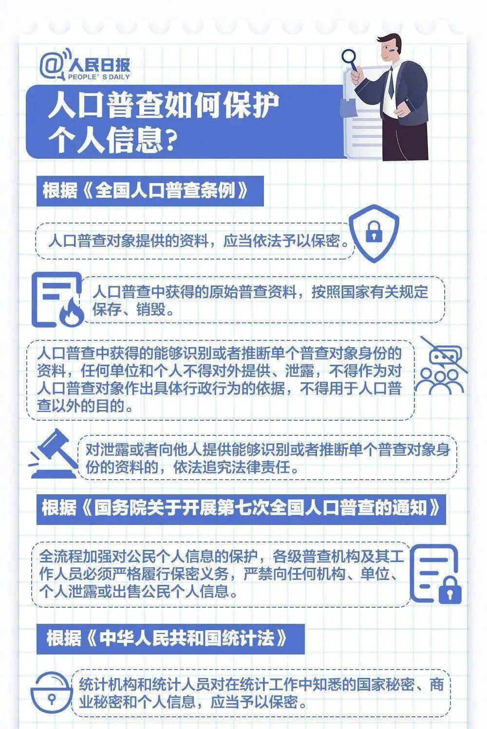 2020义马市户籍人口_义马市跃进小学(2)