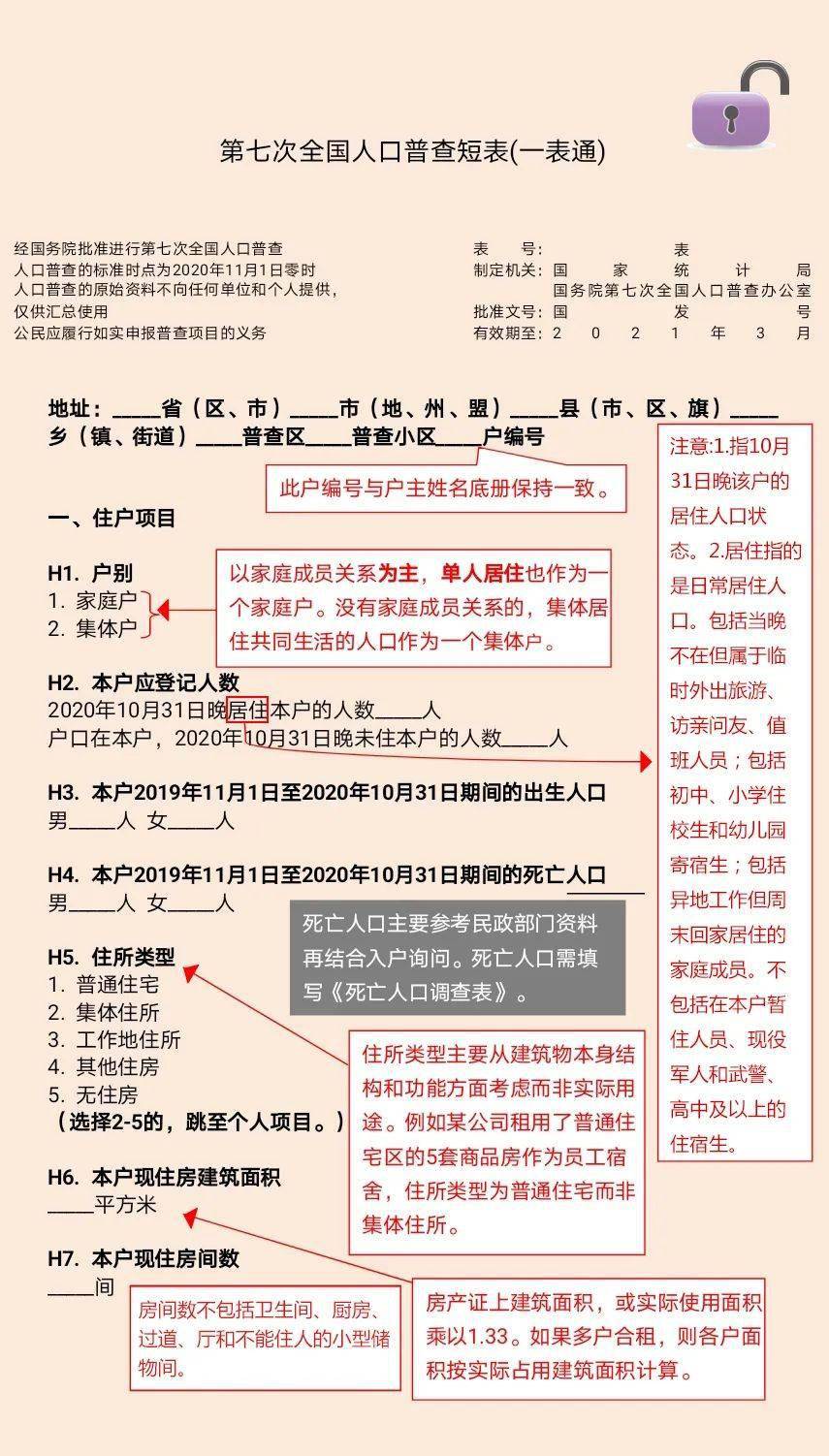 人口普查短表有多少住户填报_人口普查