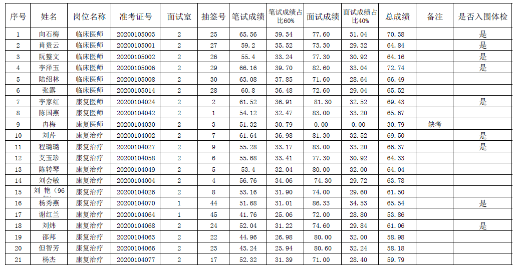 双江县人口2020总人数口_双江县地图