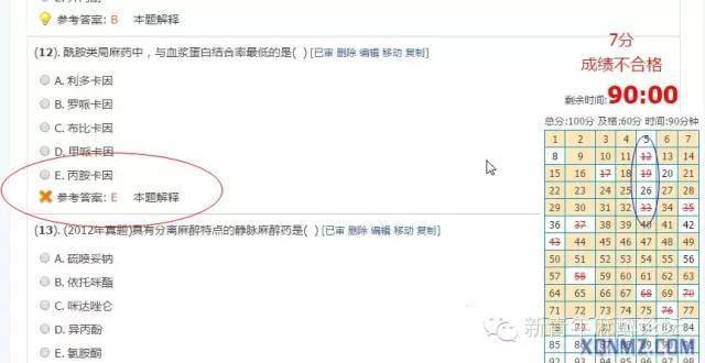 题库|新青年麻醉考试中心，到底是什么样的？