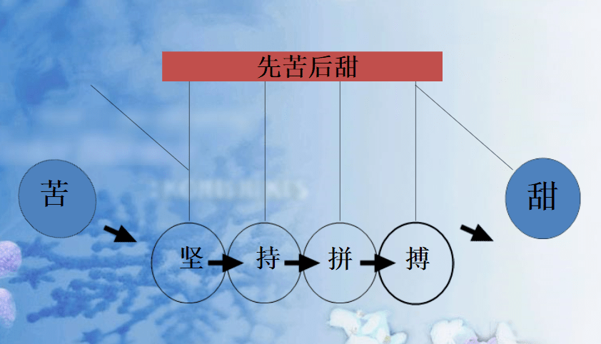 文章配图-2