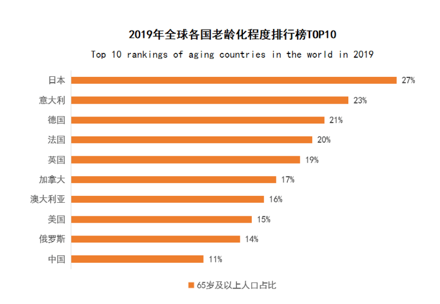 中国人口问题及其对策_我国人口问题及对策