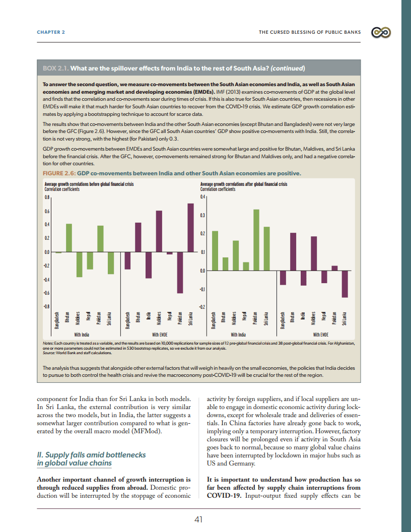 南亚GDP2020_南亚地图