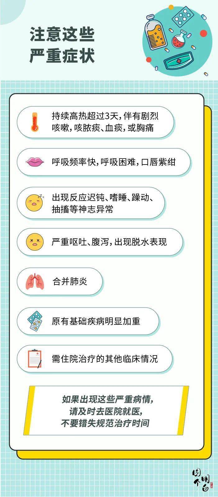 人口有关知识_人口与环境知识框架