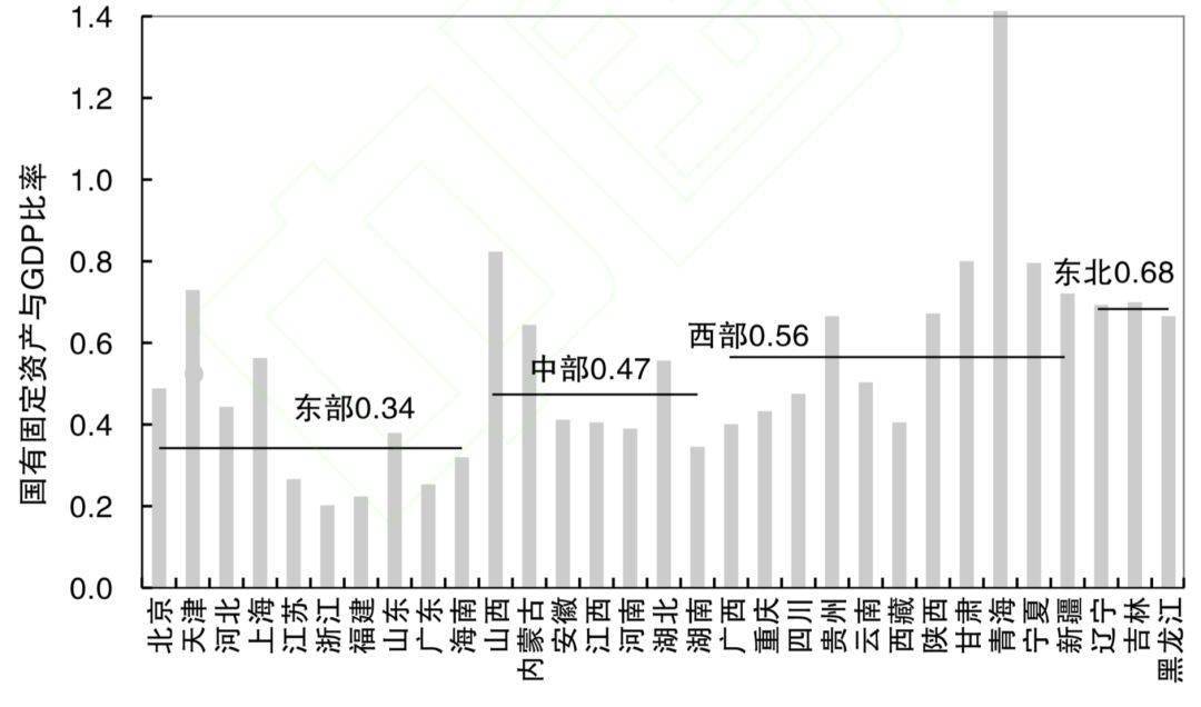 东北不能只看gdp_东北大连与江西南昌,两者2019上半年GDP谁成绩更好(2)