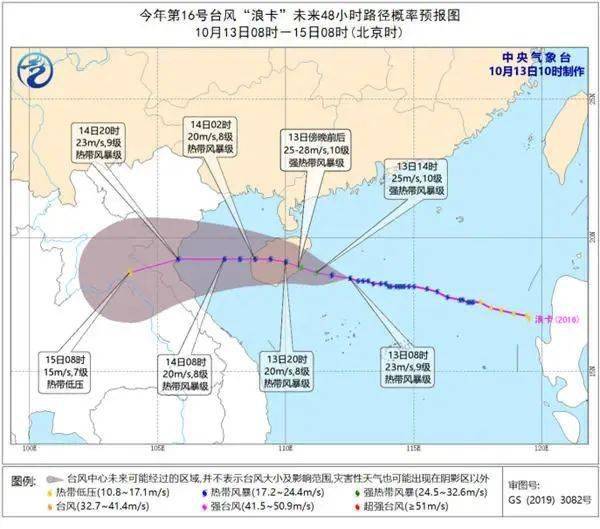 来关注一下台风动态