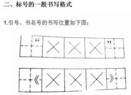 标点符号的正确书写格式,7张图就搞定_引号