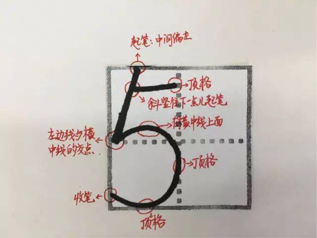 标点符号|田字格写汉字、数字、标点符号标准书写格式！（家长收藏起来！）