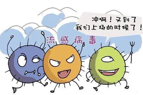 急性上呼吸道感染属于什么 6d9b7746241f418c9dc9e9d3232966f3.jpeg