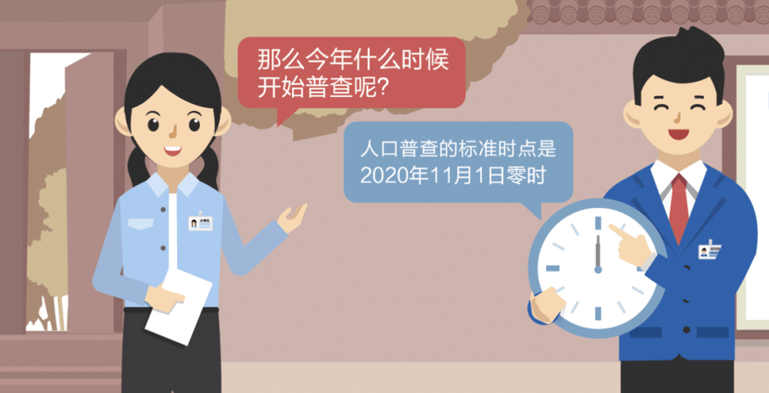 中国现在为啥要人口普查_中国人口普查(3)