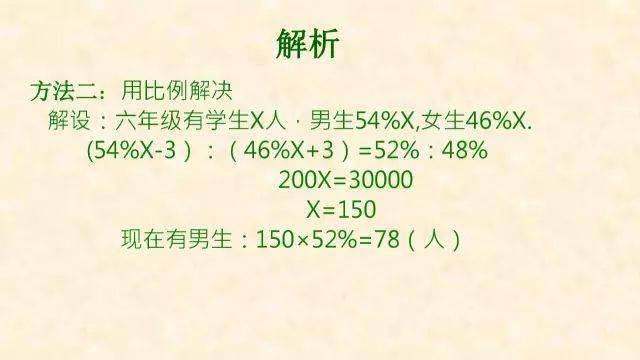 犯错|最常犯错的7种典型应用题+解析！小学数学