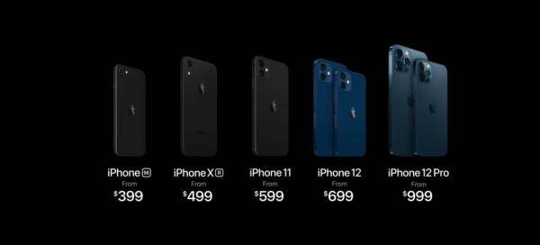 iPhone|5G版iPhone 12来了！顶配版11899元，配置iPhone史上最大屏幕，支持北斗导航