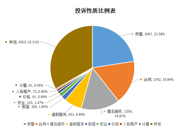2020年福建第三季度g_福建奔驰威霆2020款