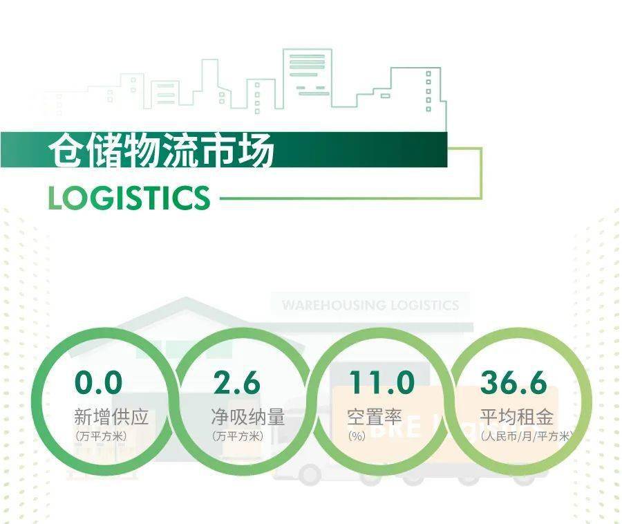 广州2020年第三季度_第三季度广州重点场馆办展增长55.5%居全国第二