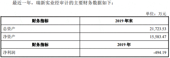 孙袁|联德机械去年营收产销量跌 募资超总资产A股成提款机?