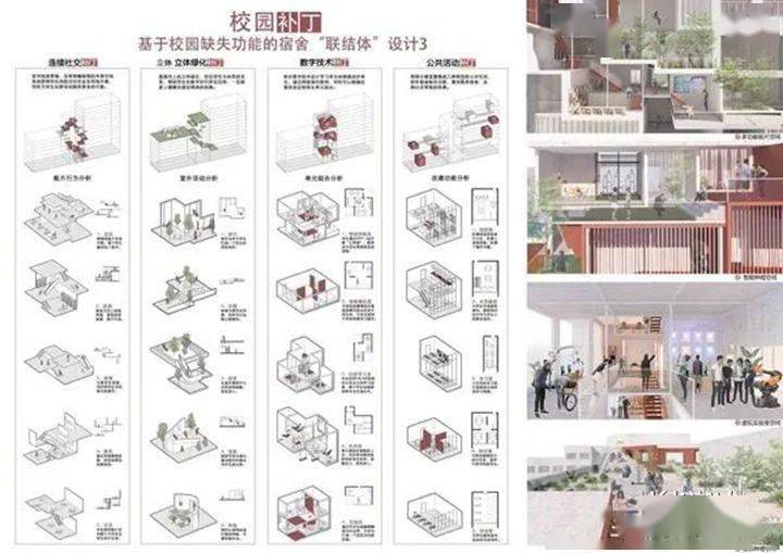 北工大|河北工大学子获2020中国建筑新人赛决赛第一名