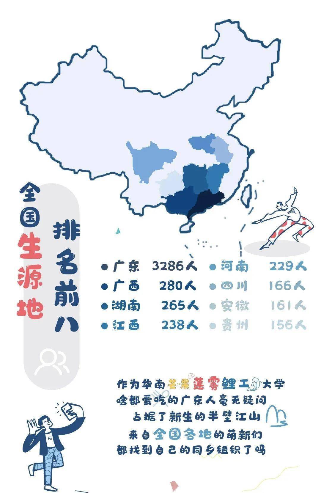 哈尔滨人口数量_哈尔滨人口图片(3)