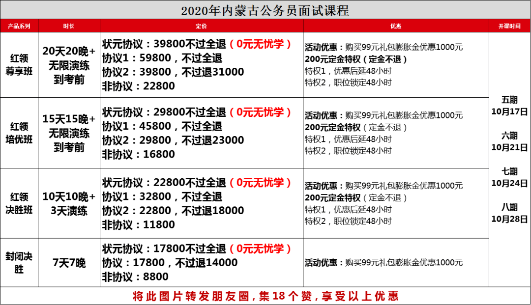 通辽科左后旗多少人口_通辽姜希明财产有多少