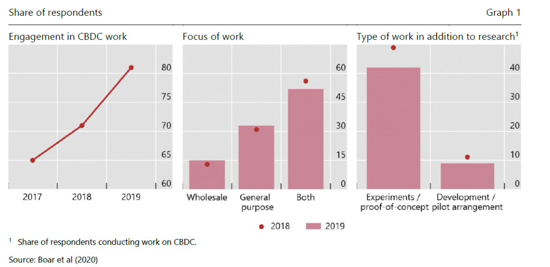 2020松洲街道gdp_中国gdp2020年(3)